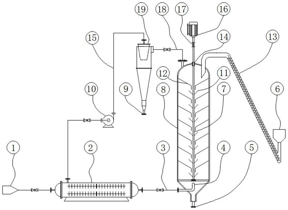 Conical disc type superheated steam drying device and method suitable for granular materials