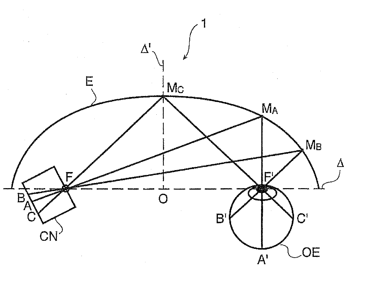 Method and device for generating retinal images using the stigmatism of the two foci of a substantially elliptical sight