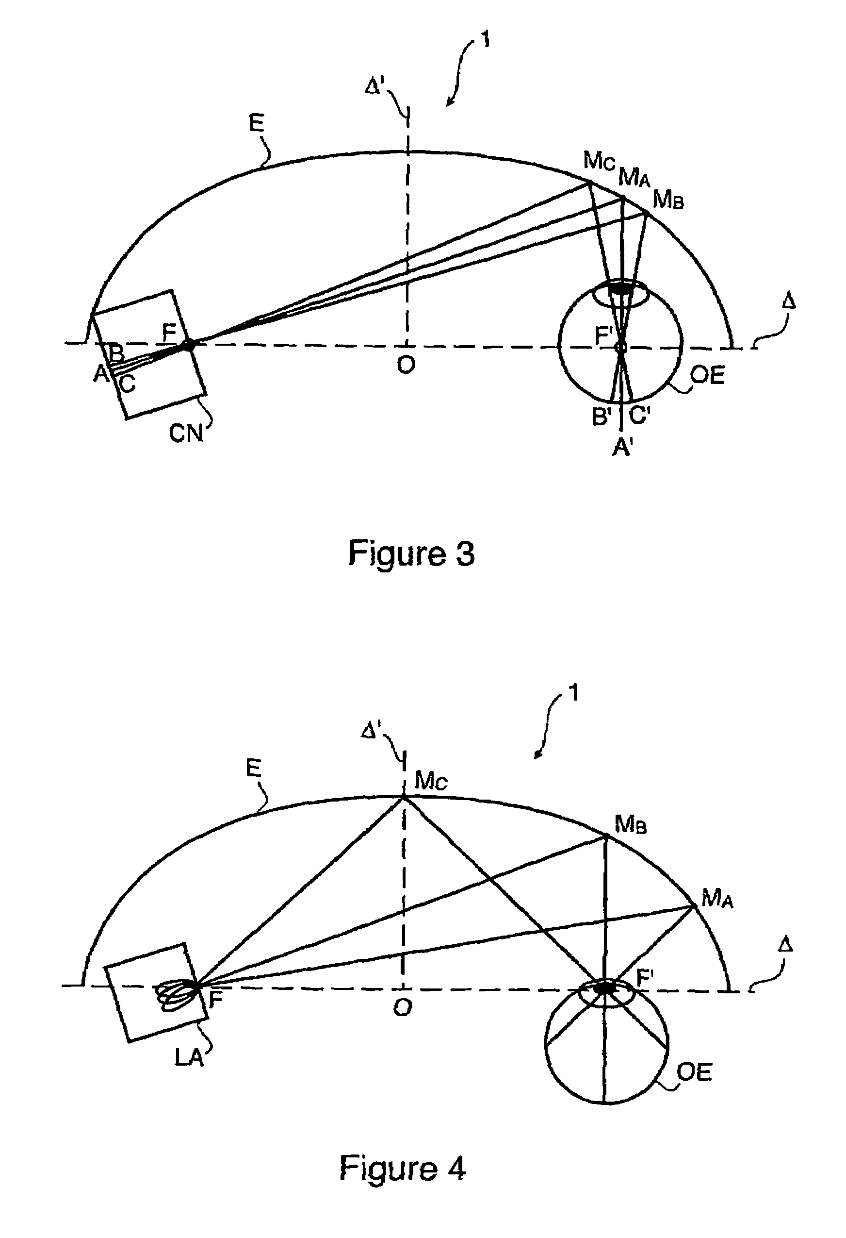 Method and device for generating retinal images using the stigmatism of the two foci of a substantially elliptical sight