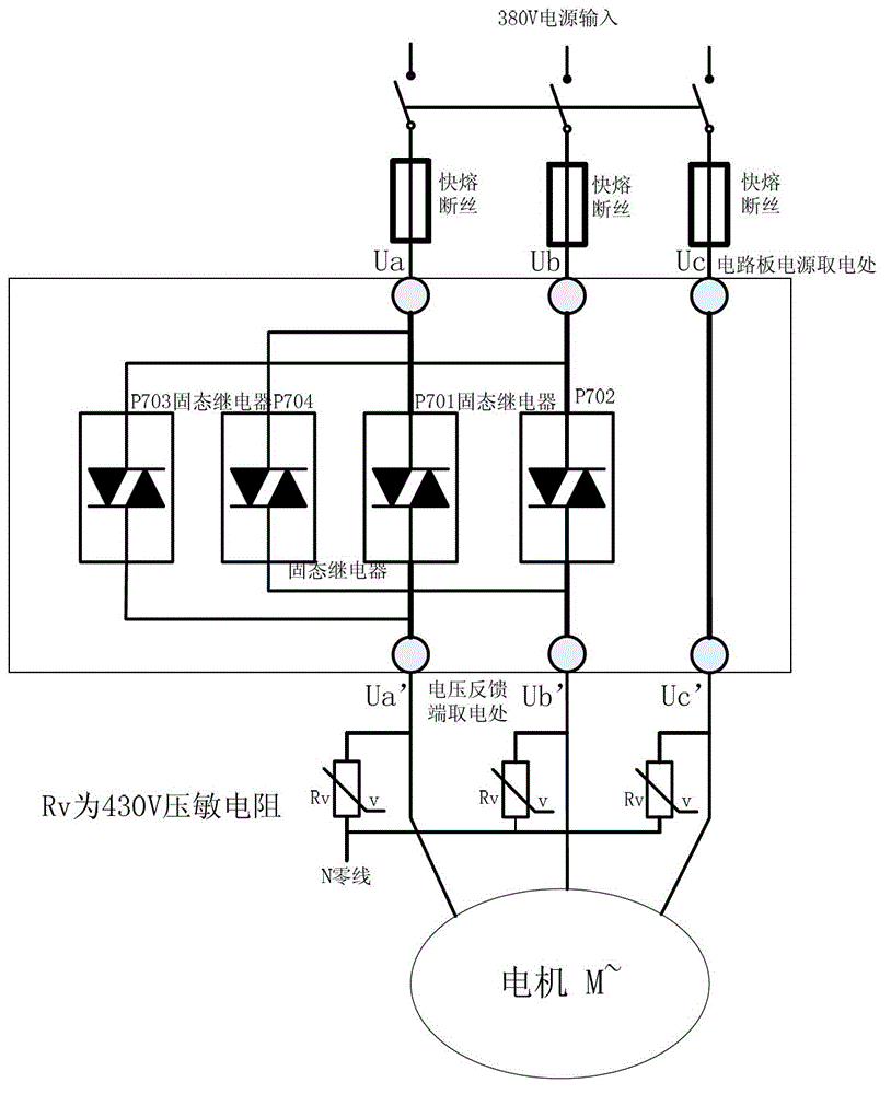 Control method, control system and crane controller of digital intelligent crane