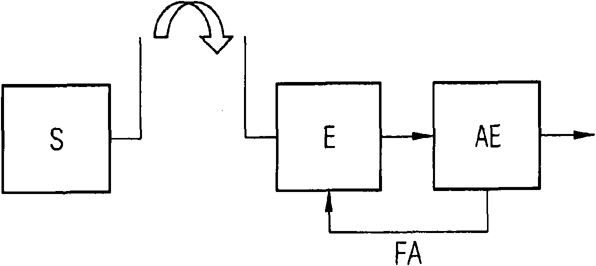 System for wireless communication