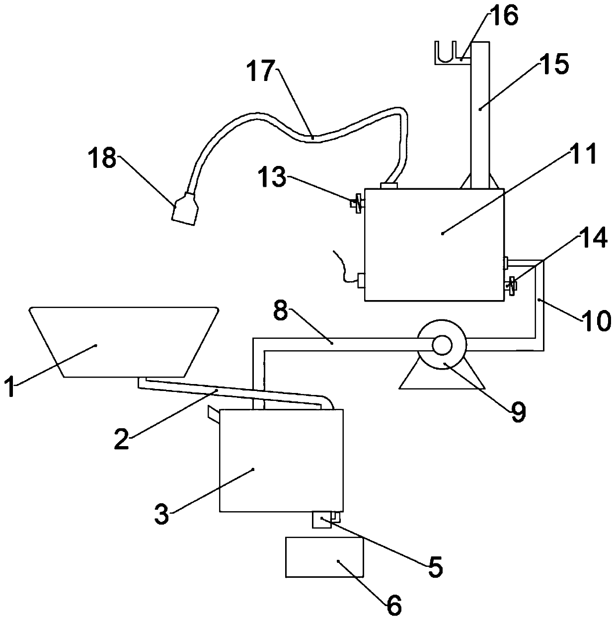 Urinary tract anesthesia irrigation device for professional urology and using method of device