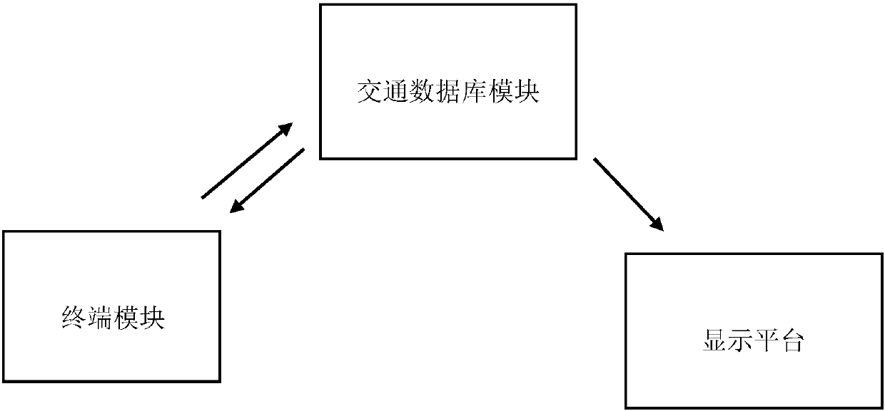 Moving object positioning and traffic warning system and control method thereof