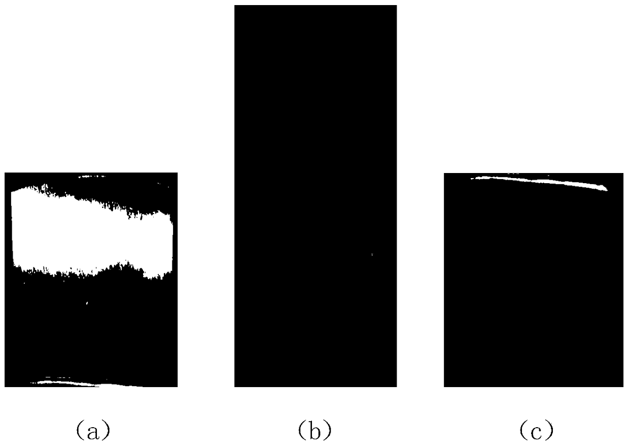 A low-cost room temperature high plastic deformation magnesium alloy material and its preparation process