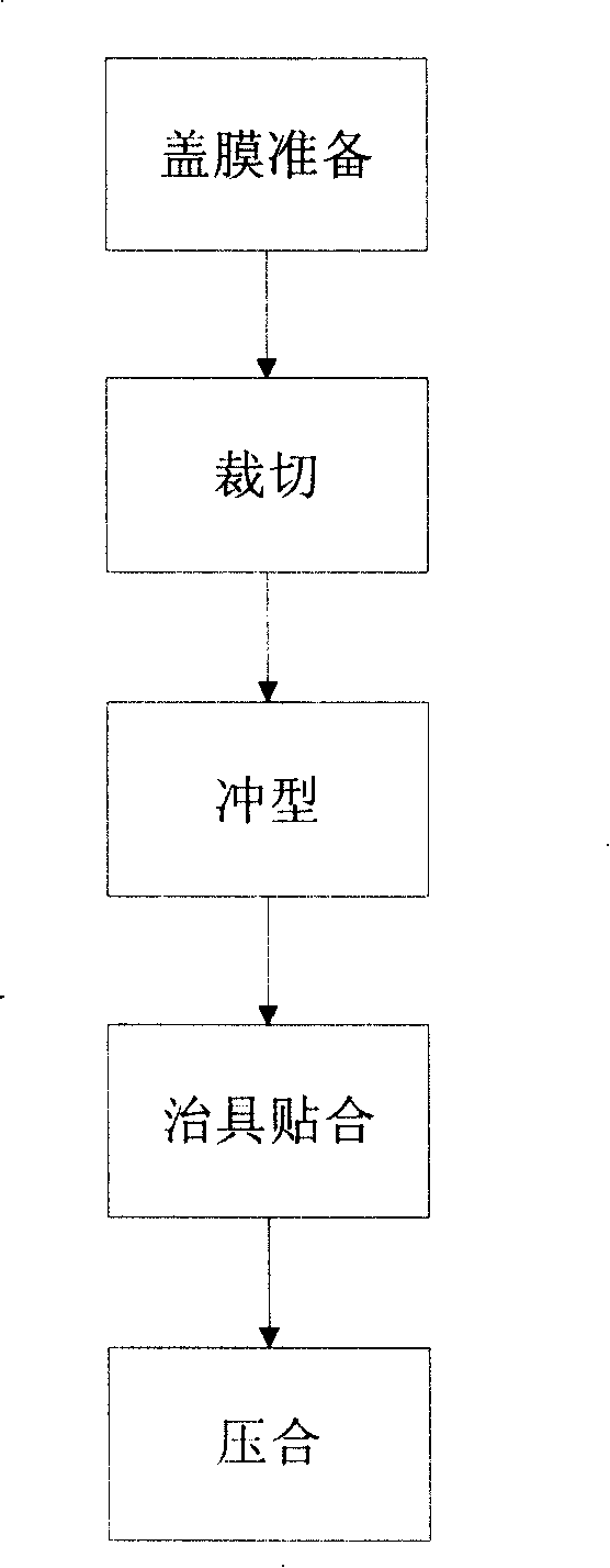 Joint tool and method for flexible printed circuit board