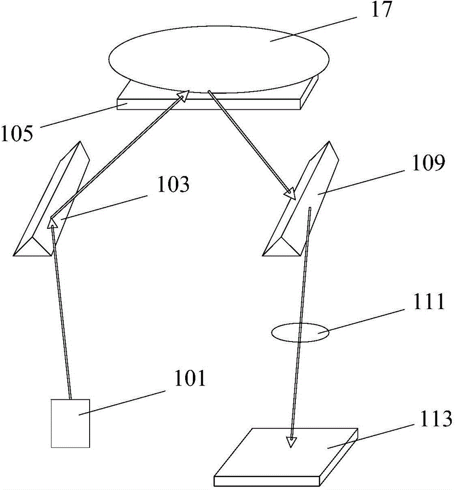 Finger pressing pressure detection method