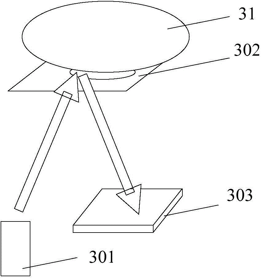 Finger pressing pressure detection method