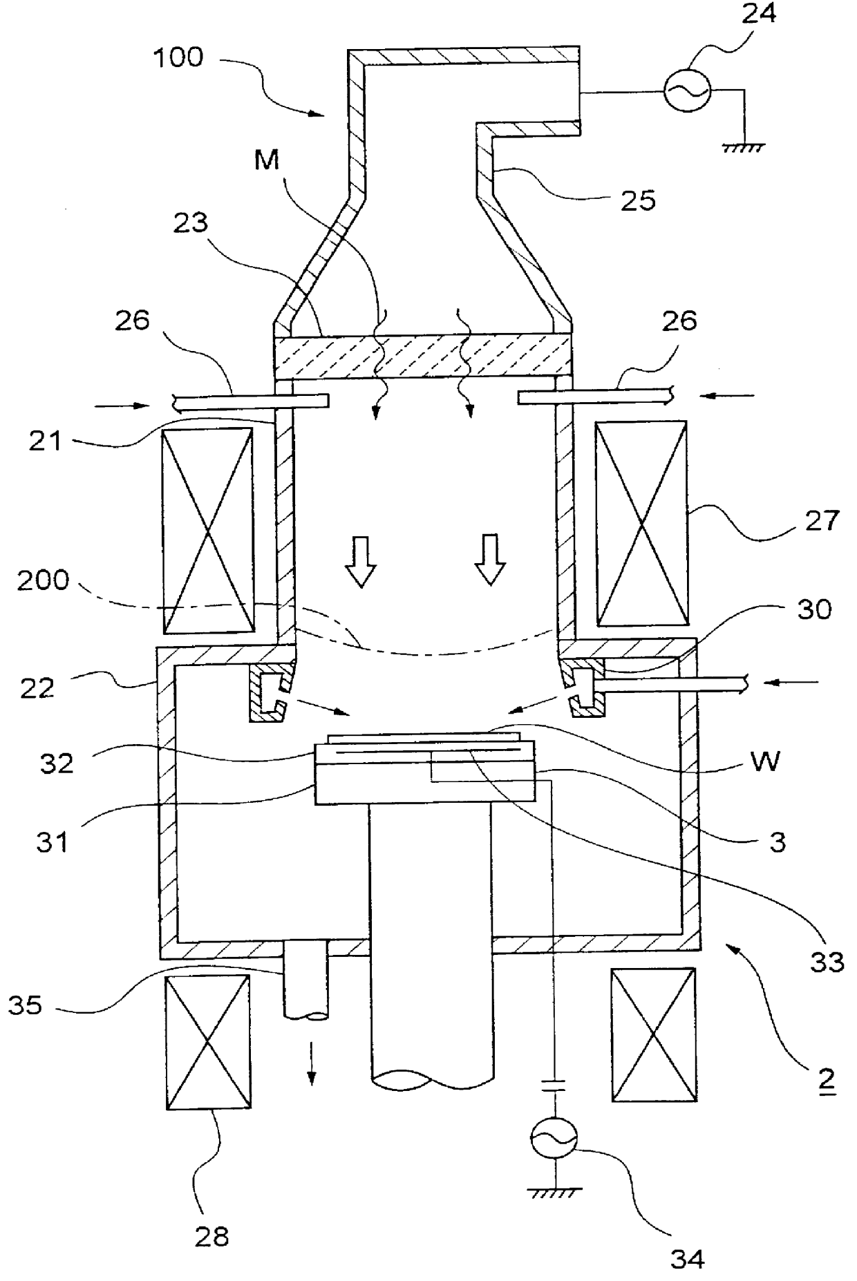 Plasma treatment method and system