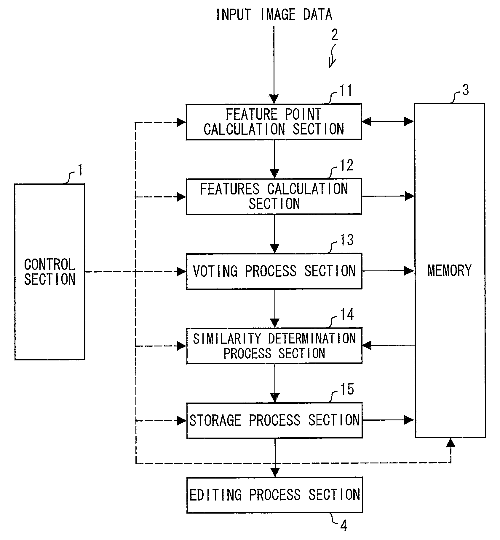 Image processing method, image processing apparatus, image forming apparatus, and storage medium