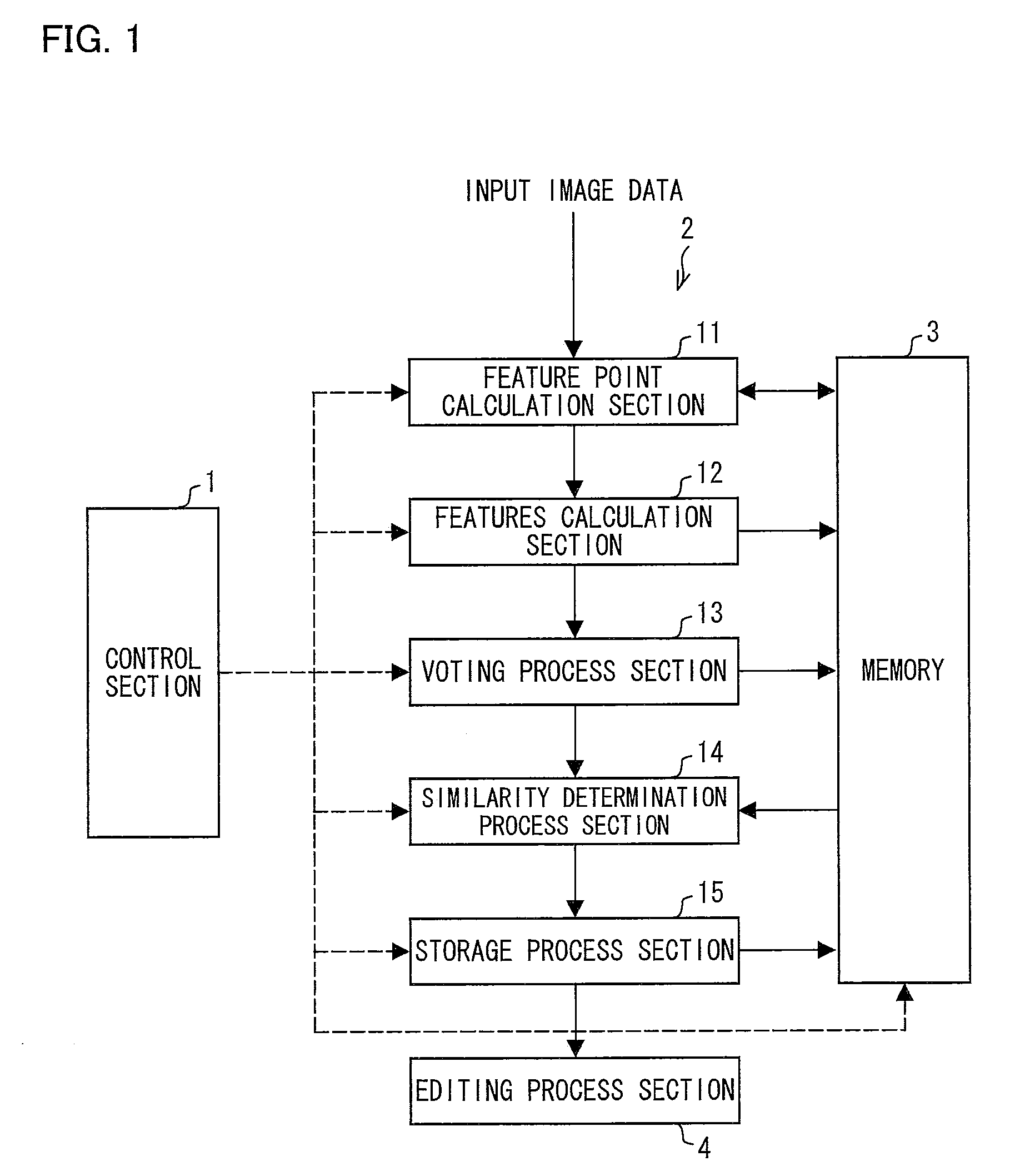 Image processing method, image processing apparatus, image forming apparatus, and storage medium