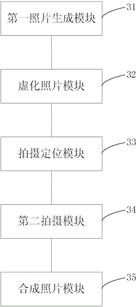 Picture photographing device and method