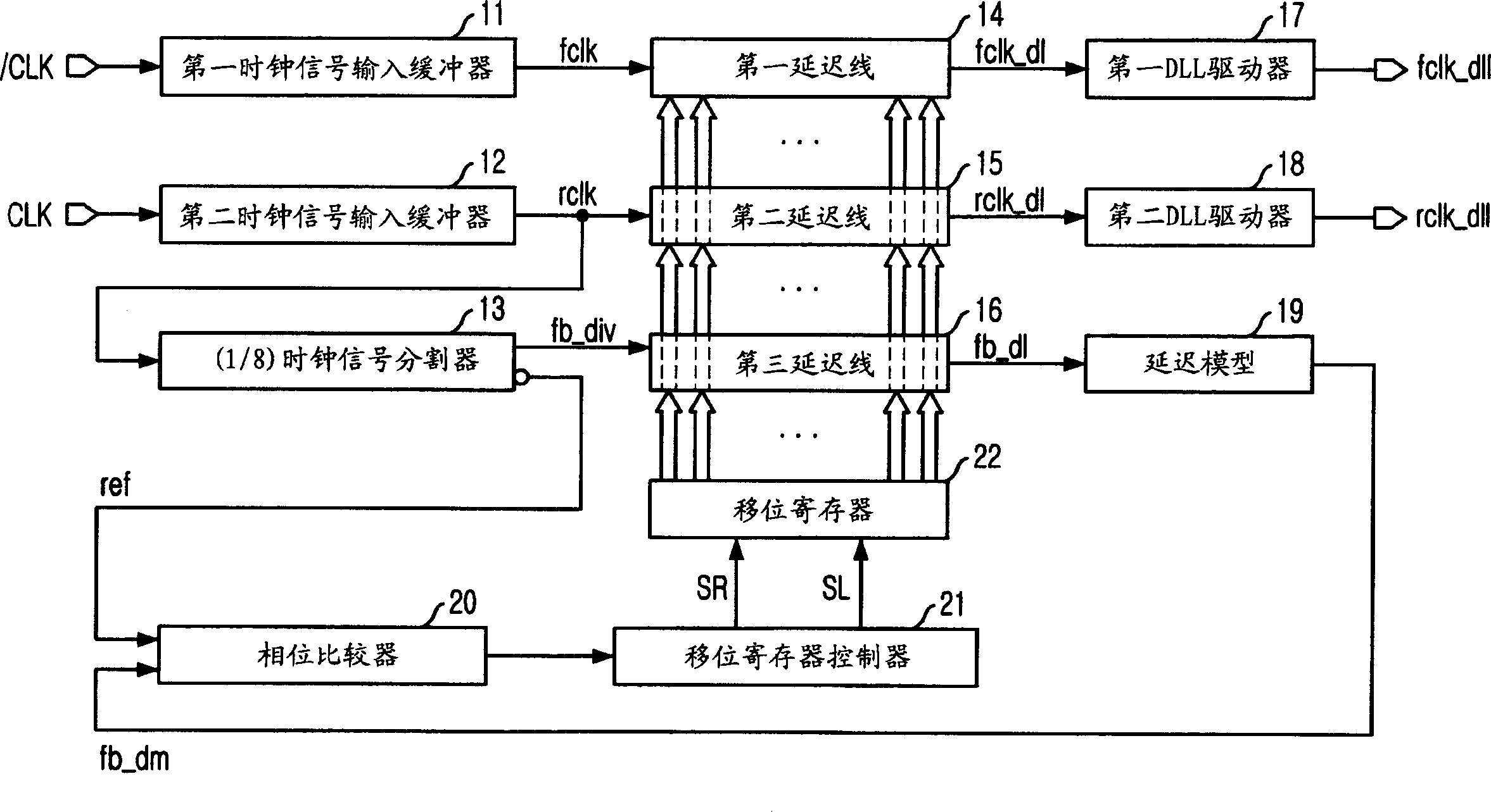 Delay locking loop having acceleration mode and controlled by register