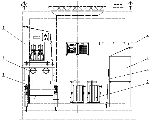 Distribution network system of mobile power station