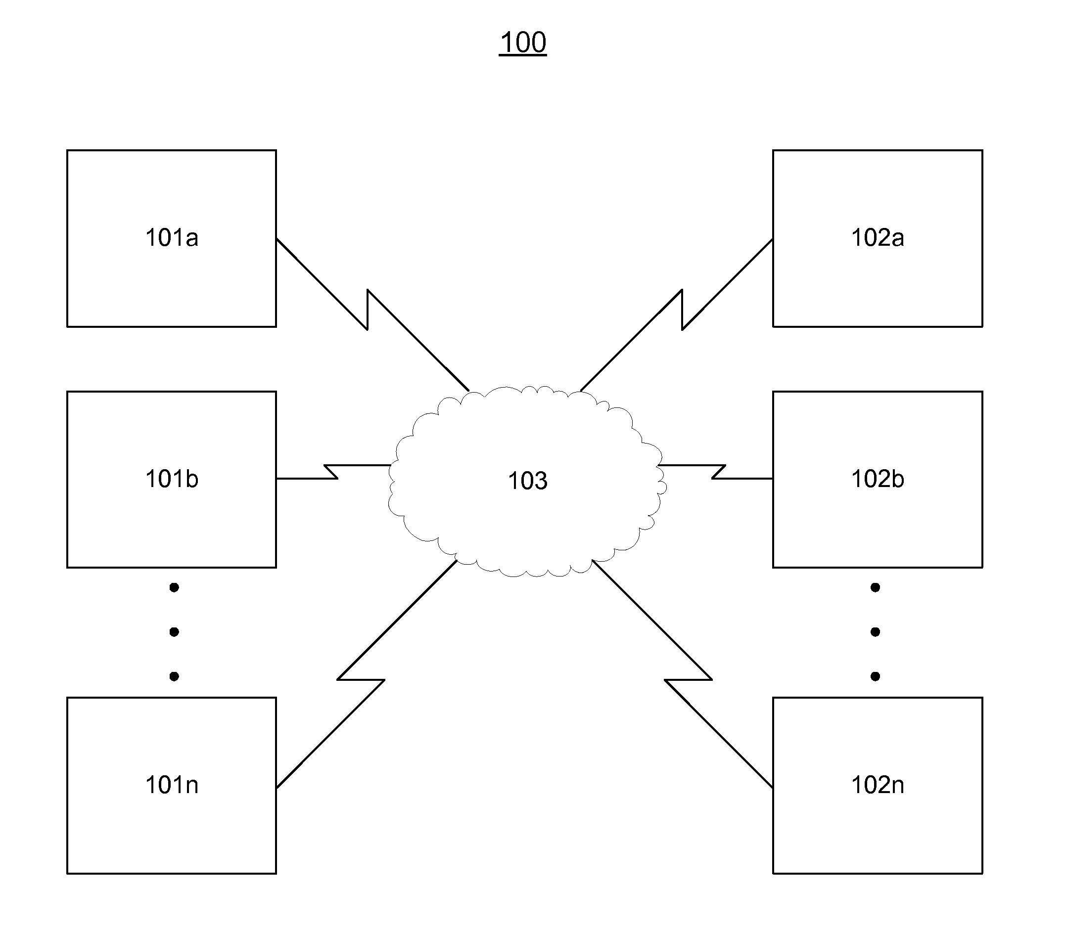 Combined presentation of credit information