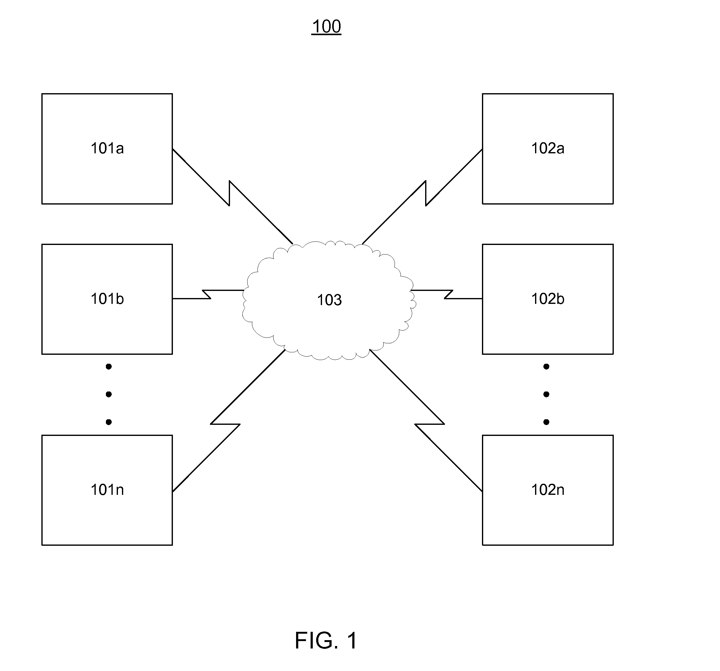 Combined presentation of credit information