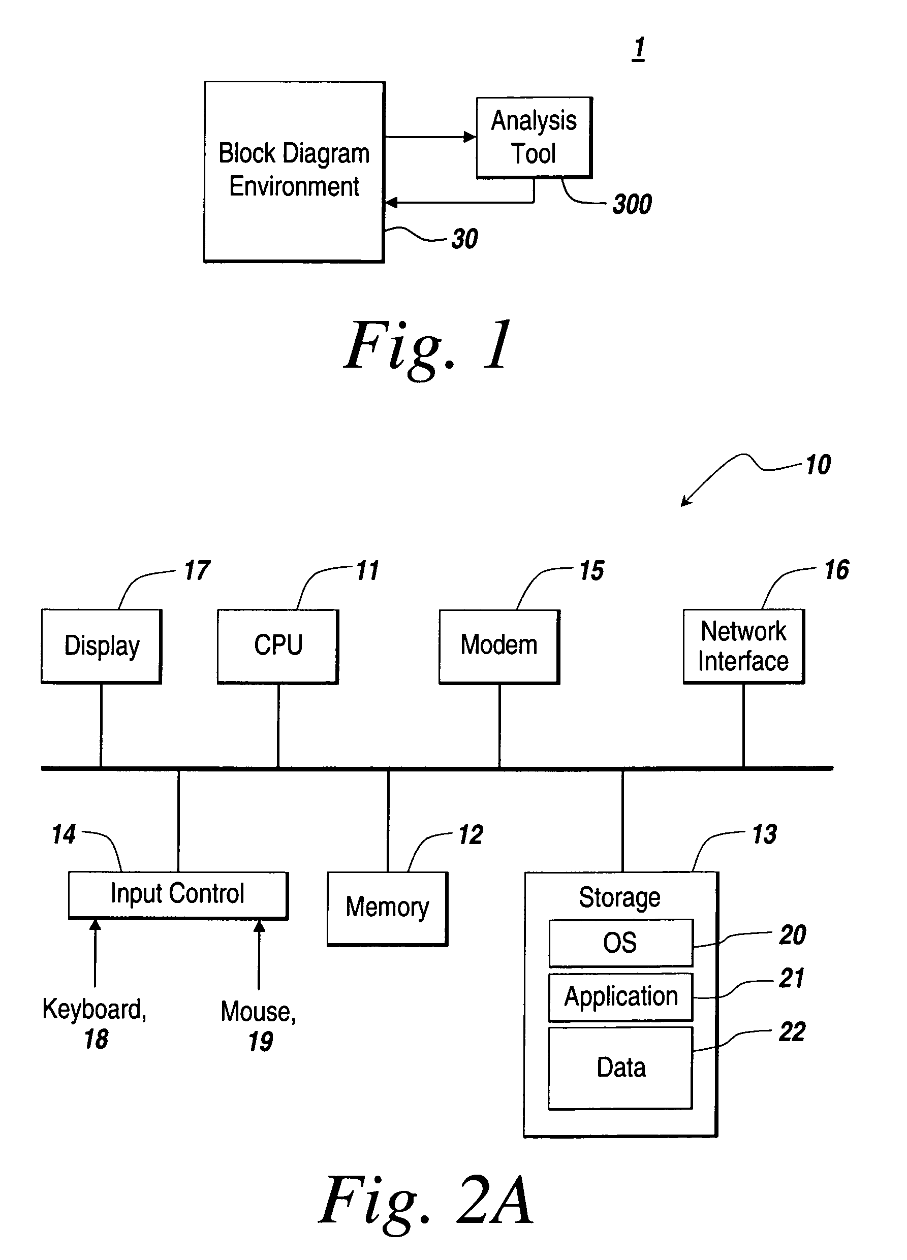 Visual representation of model execution results contributing to a failure condition in a model