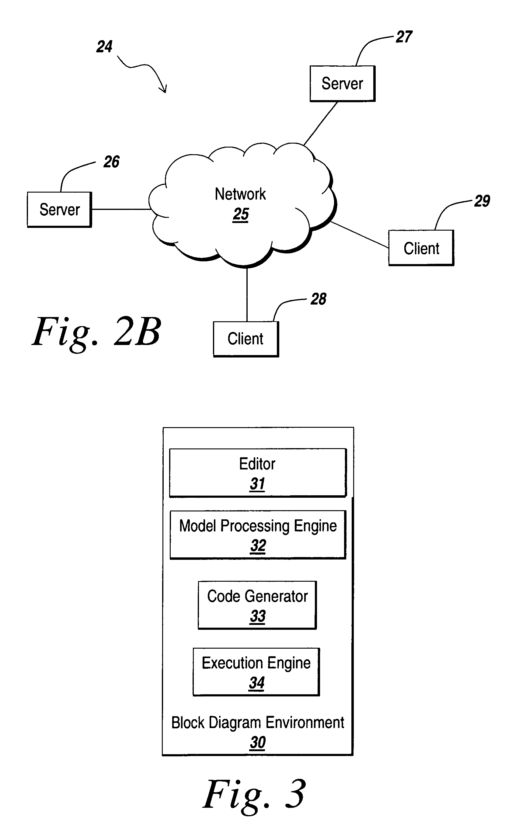 Visual representation of model execution results contributing to a failure condition in a model