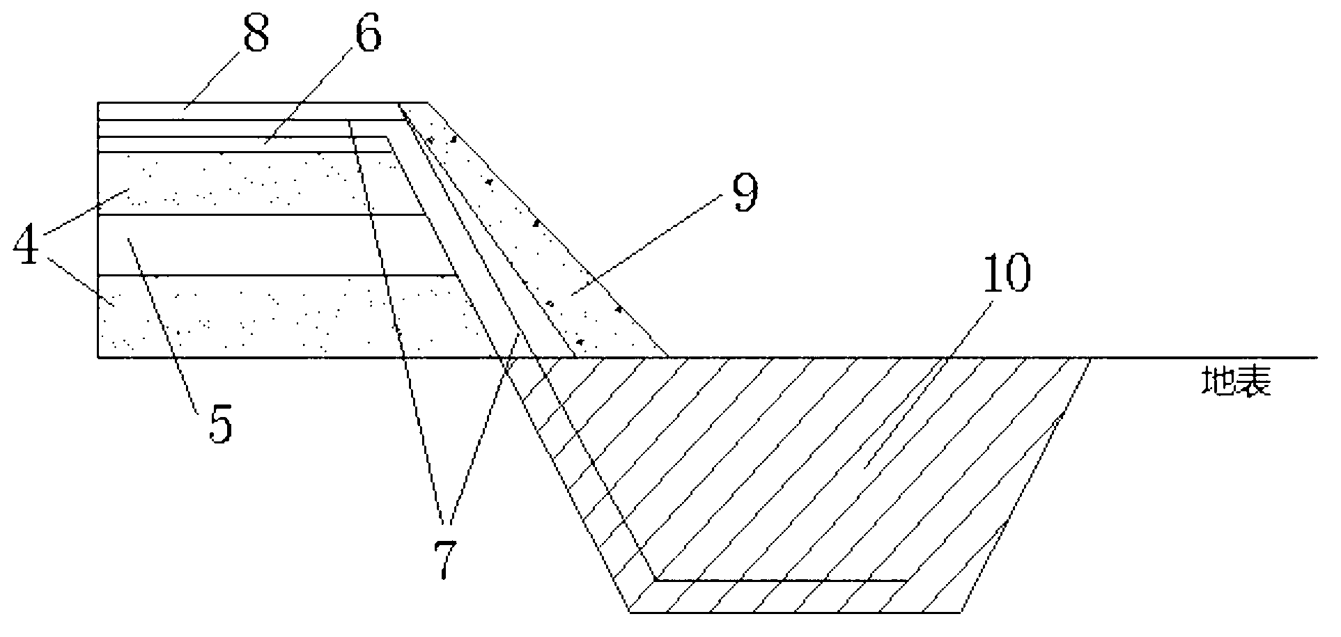 Processing method of soaking, vacuum preloading and slurry injecting for sand piles of collapsible loess foundation