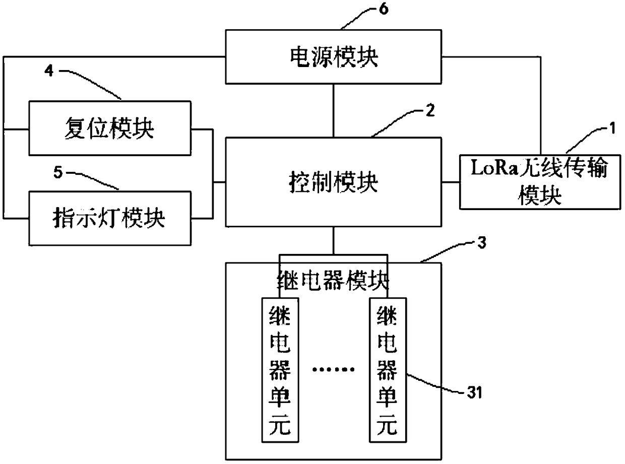 LoRa wireless switch actuator