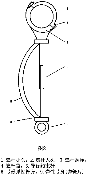 Elastic variable-length piston connecting rod and design and manufacture method thereof