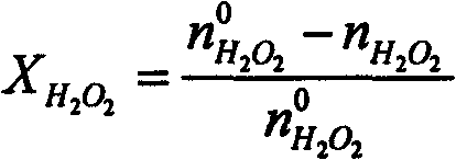 Catalytic synthesis method for preparing cresol by toluene one-step hydroxylation reaction