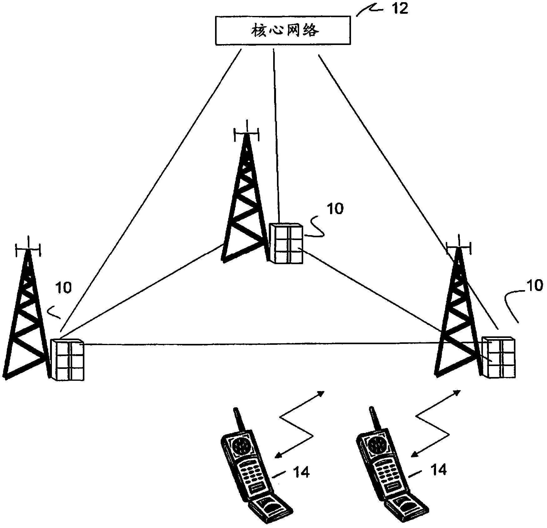 Method and arrangement in a telecommunication system