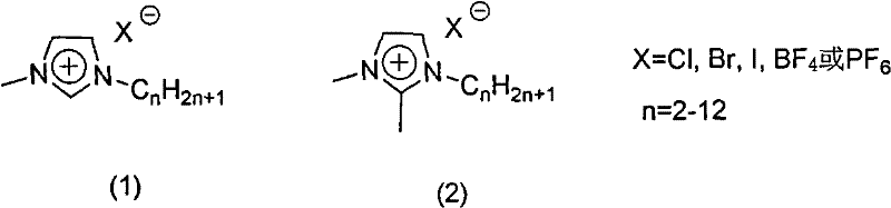 Catalytic method for preparing dimethyl cabonate along with ethylene glycol