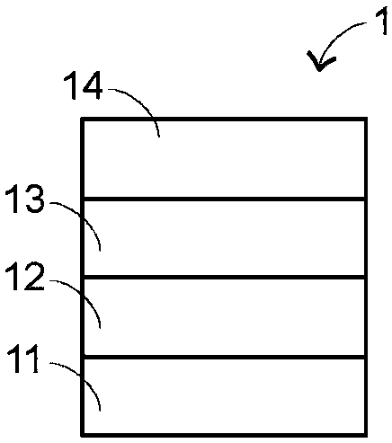 Fingerprint identification module and manufacturing method thereof