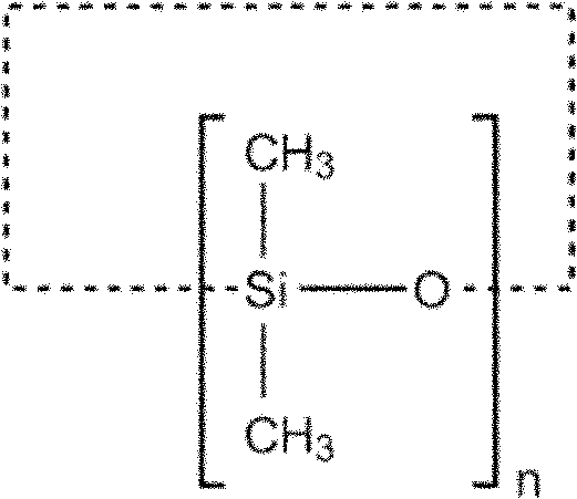 Cosmetic composition