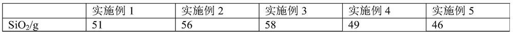 Composition for glass, nano microcrystalline glass and preparation method and application thereof