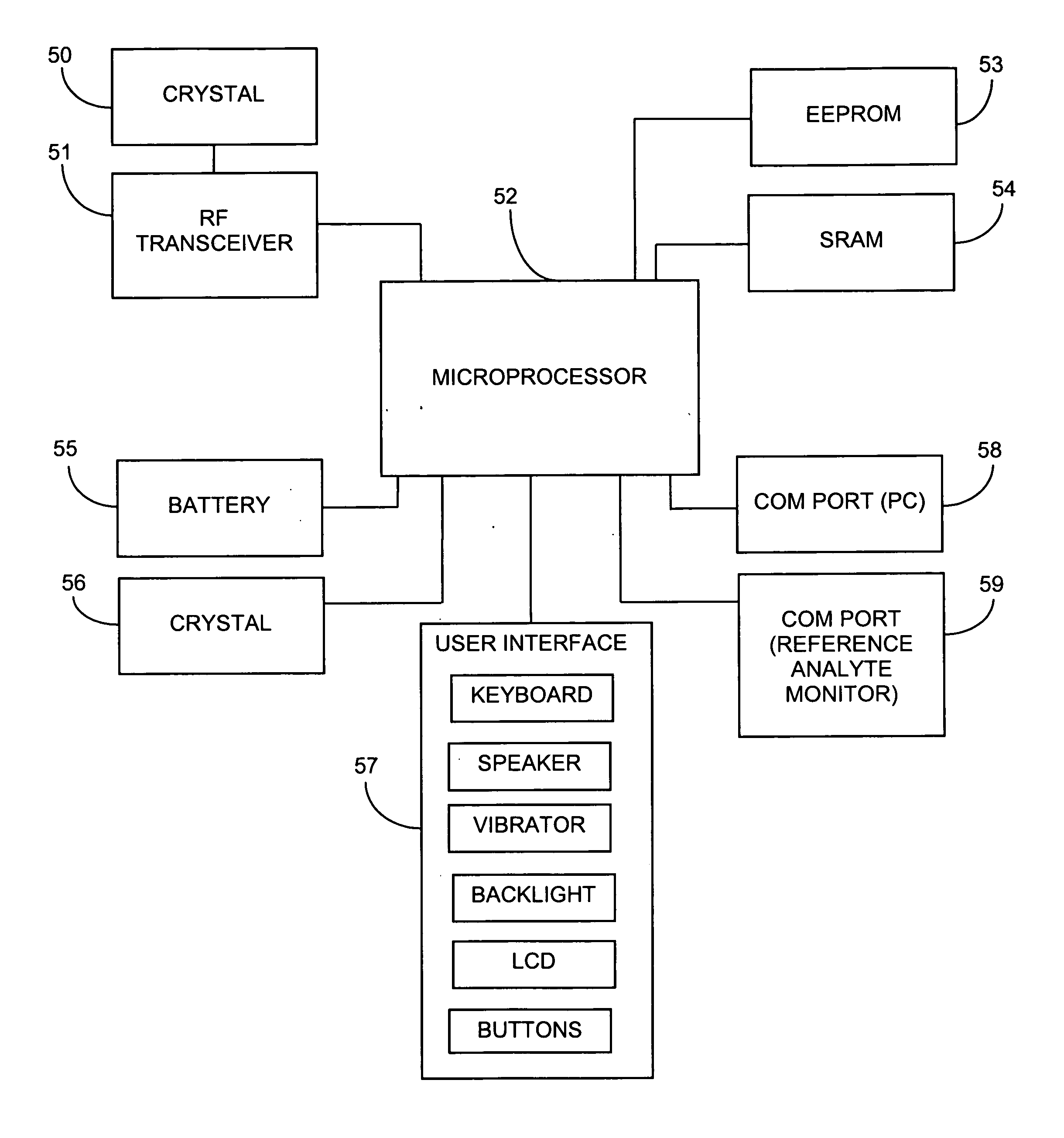 System and methods for processing analyte sensor data