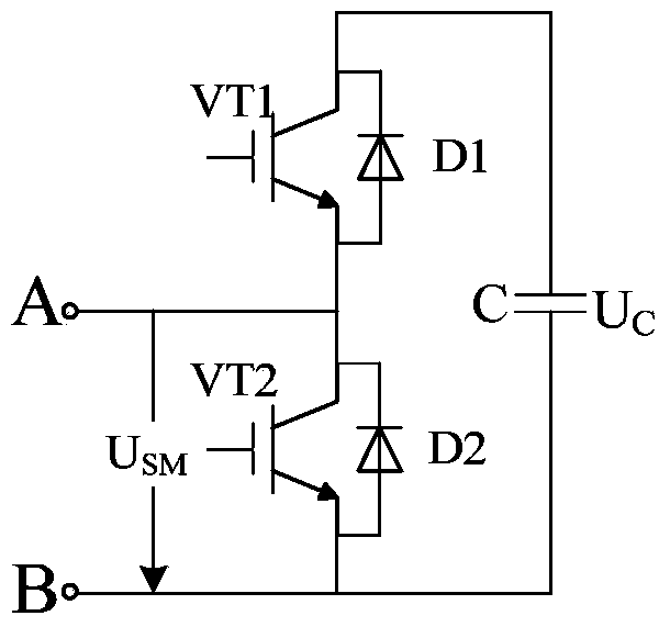 Full-bridge module and half-bridge module-based mixed multi-level converter and control method thereof