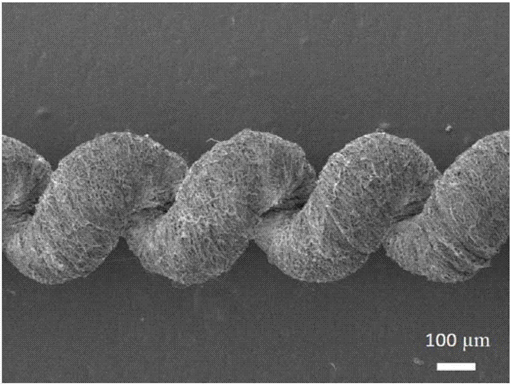 Electrospinning-based flexible tensile strain sensor with spiral wound structure