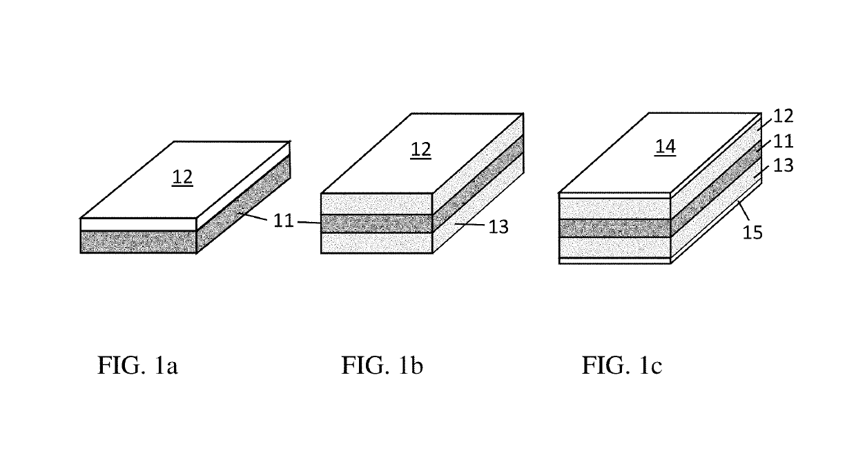 Multilayer polymeric membrane