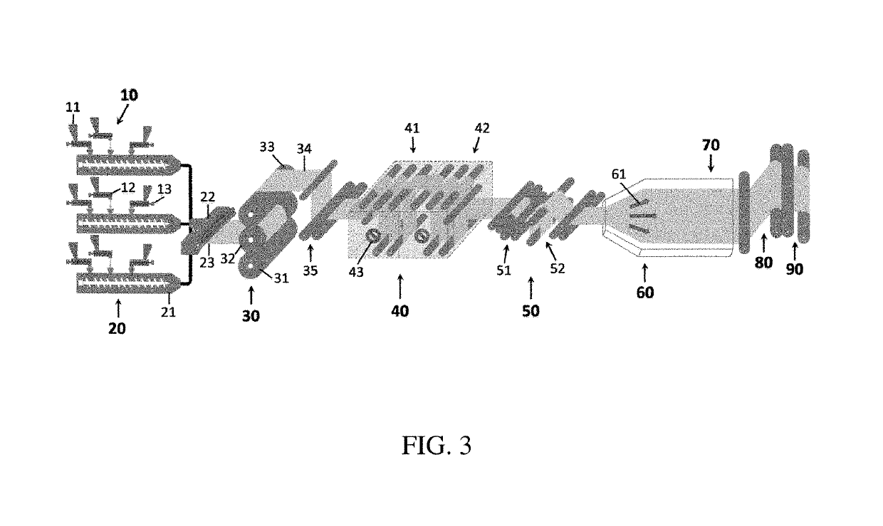 Multilayer polymeric membrane