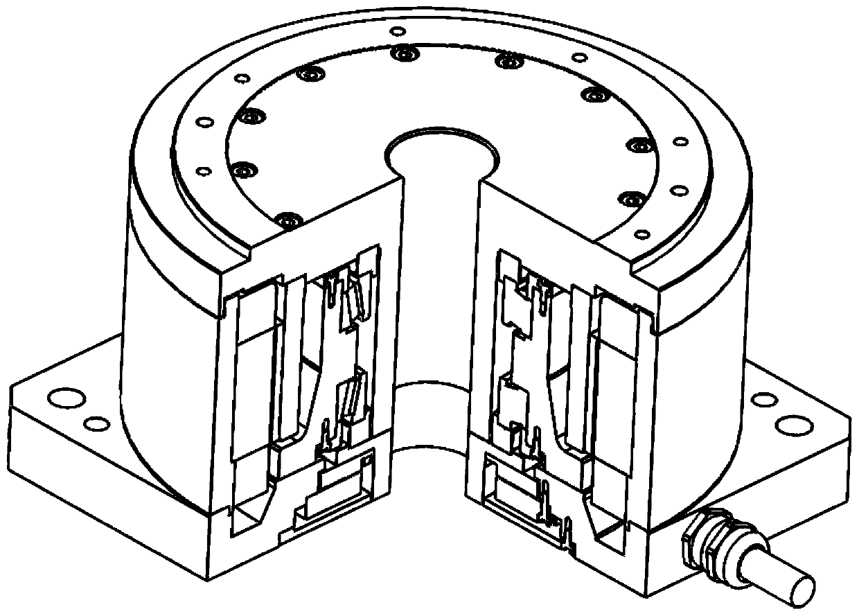 Rigid-flexible coupling rotating platform