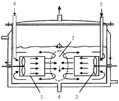 A kind of vanadium phosphorus oxide and preparation method thereof