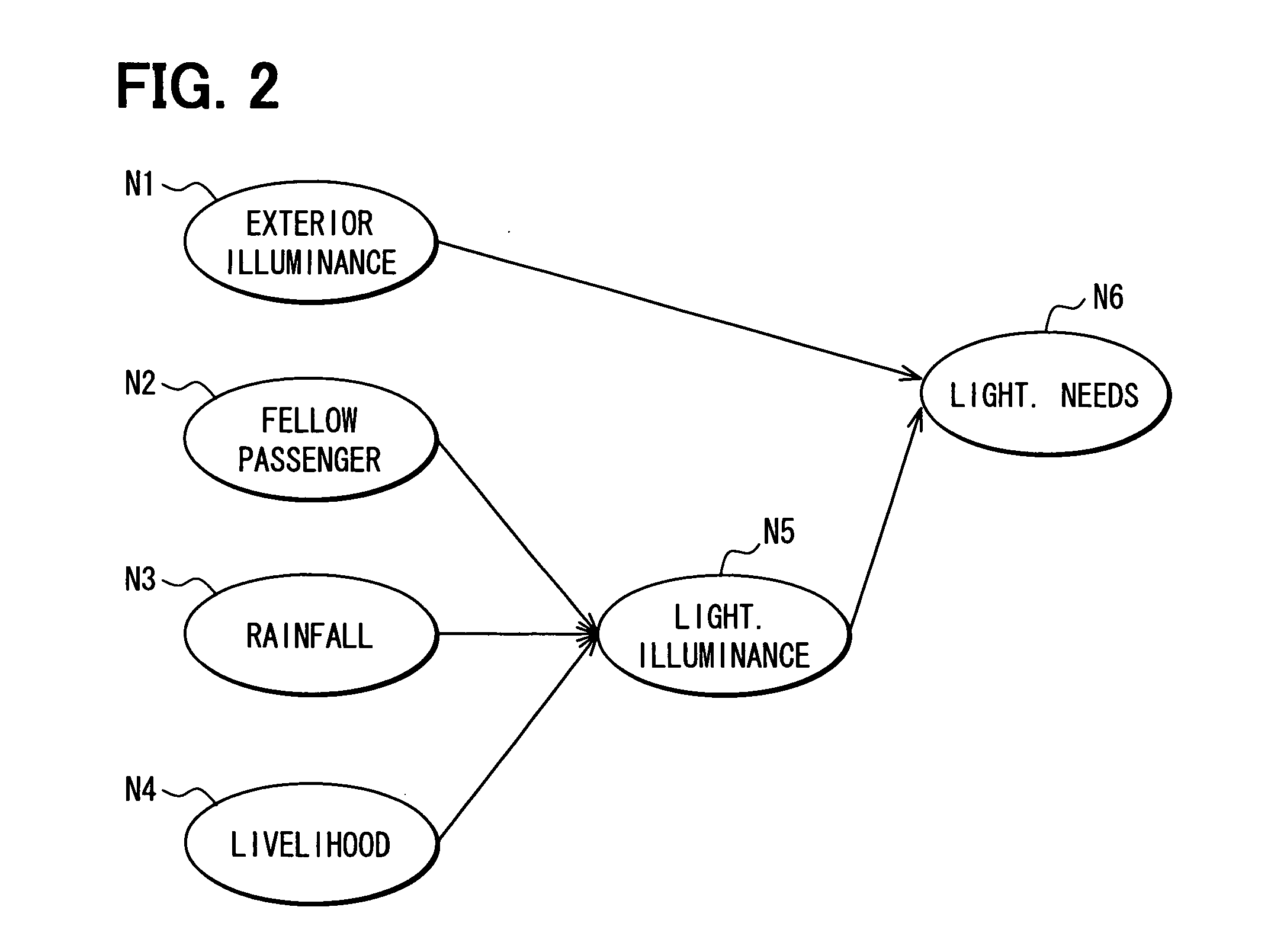 Control device for controlling in-vehicle unit