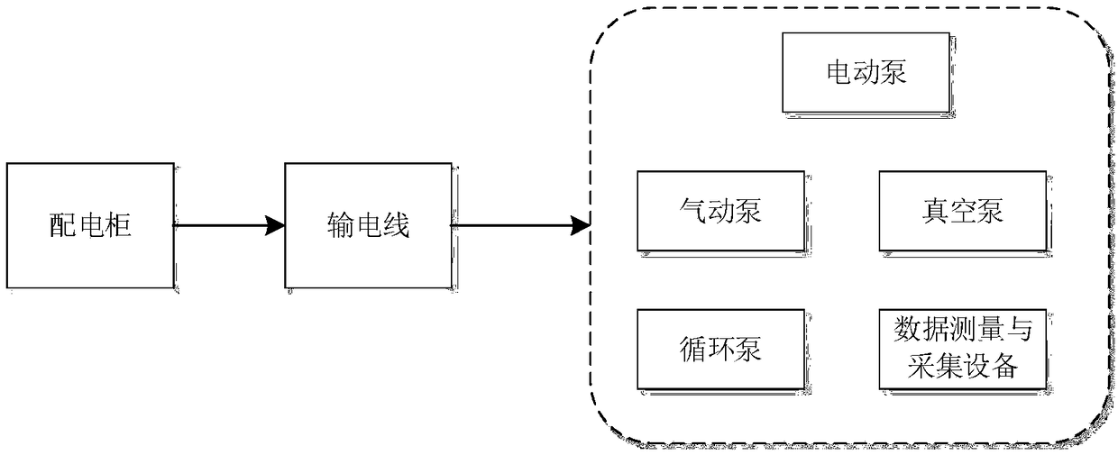 Experimental system and method for flammable gas explosion in a small-sized pipeline