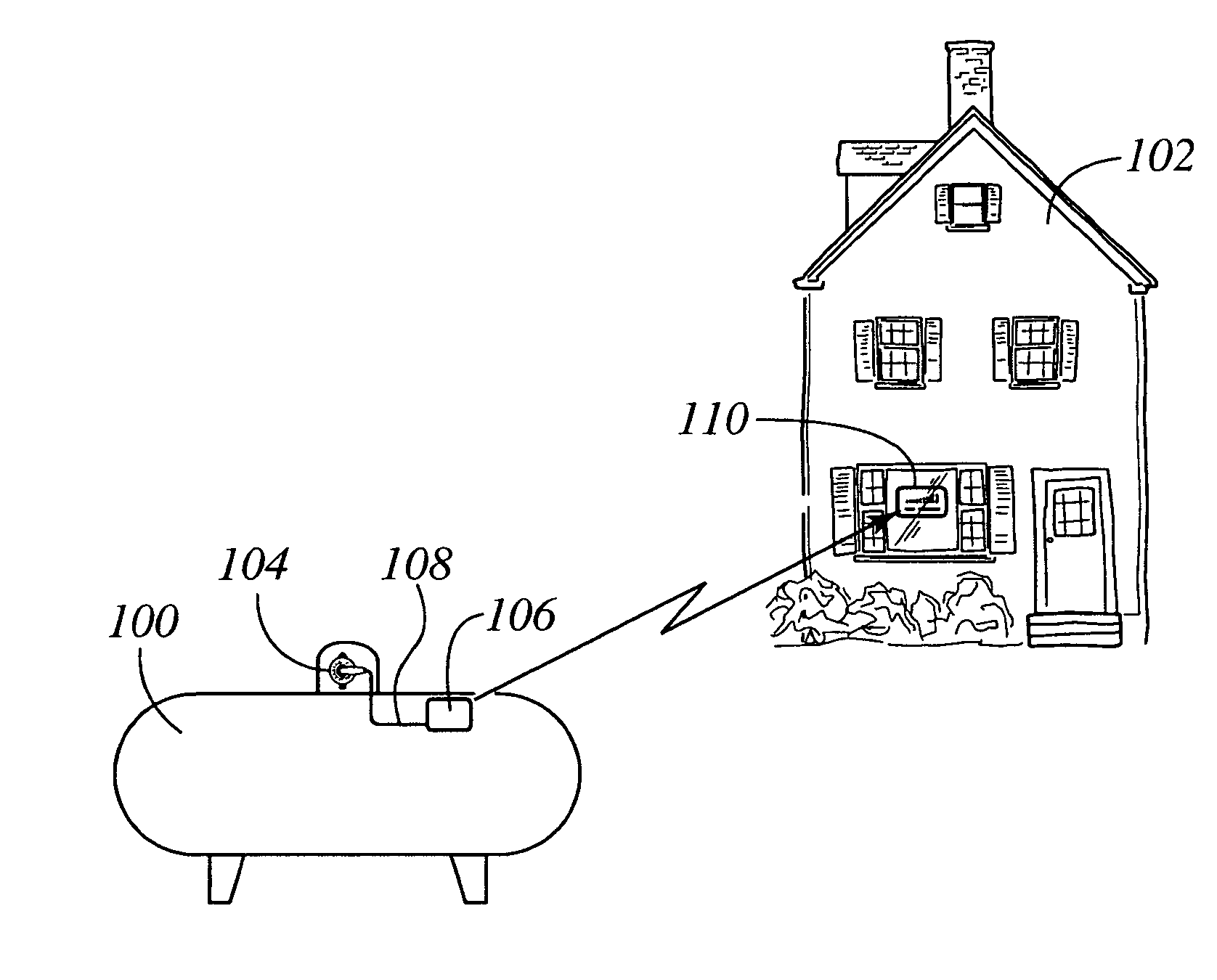 Will call wireless tank level monitoring system