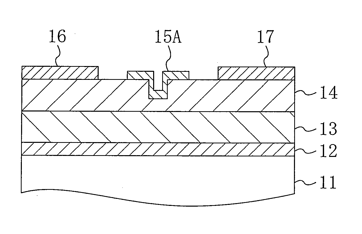 Semiconductor device and method for manufacturing semiconductor device