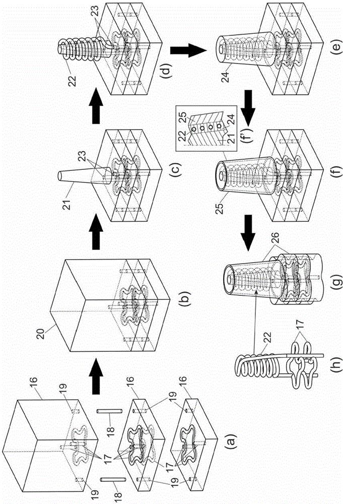 Mold with shape follow-up temperature control pipeline and manufacturing method thereof