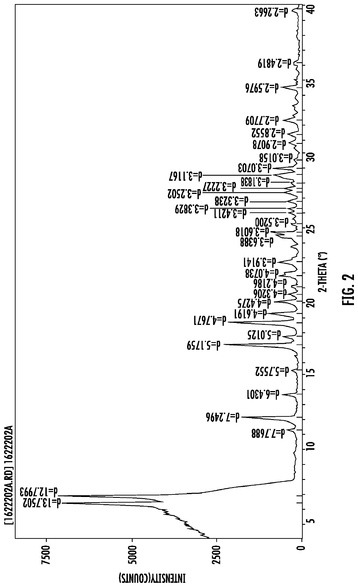 Polymorphs of herbicidal sulfonamides