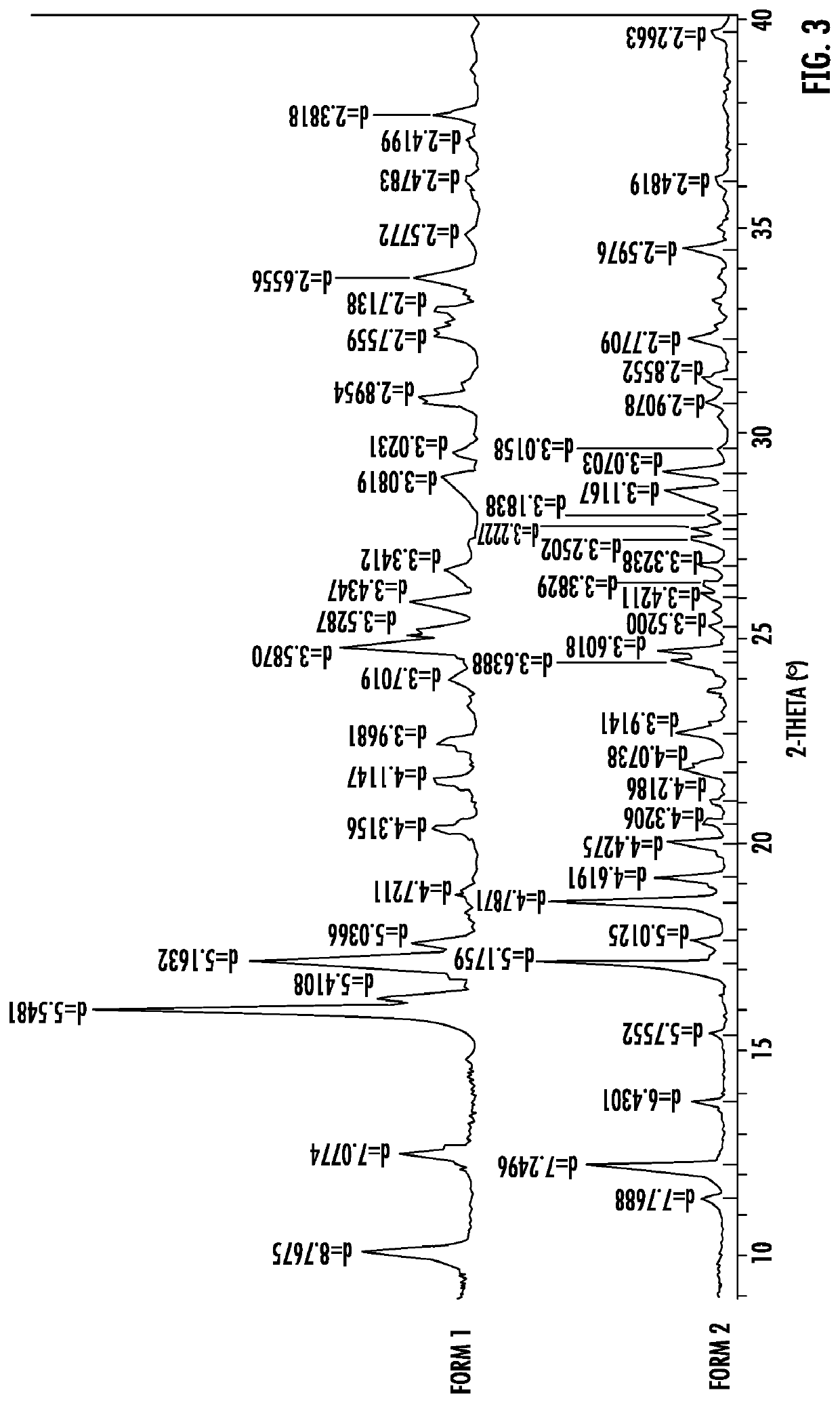 Polymorphs of herbicidal sulfonamides