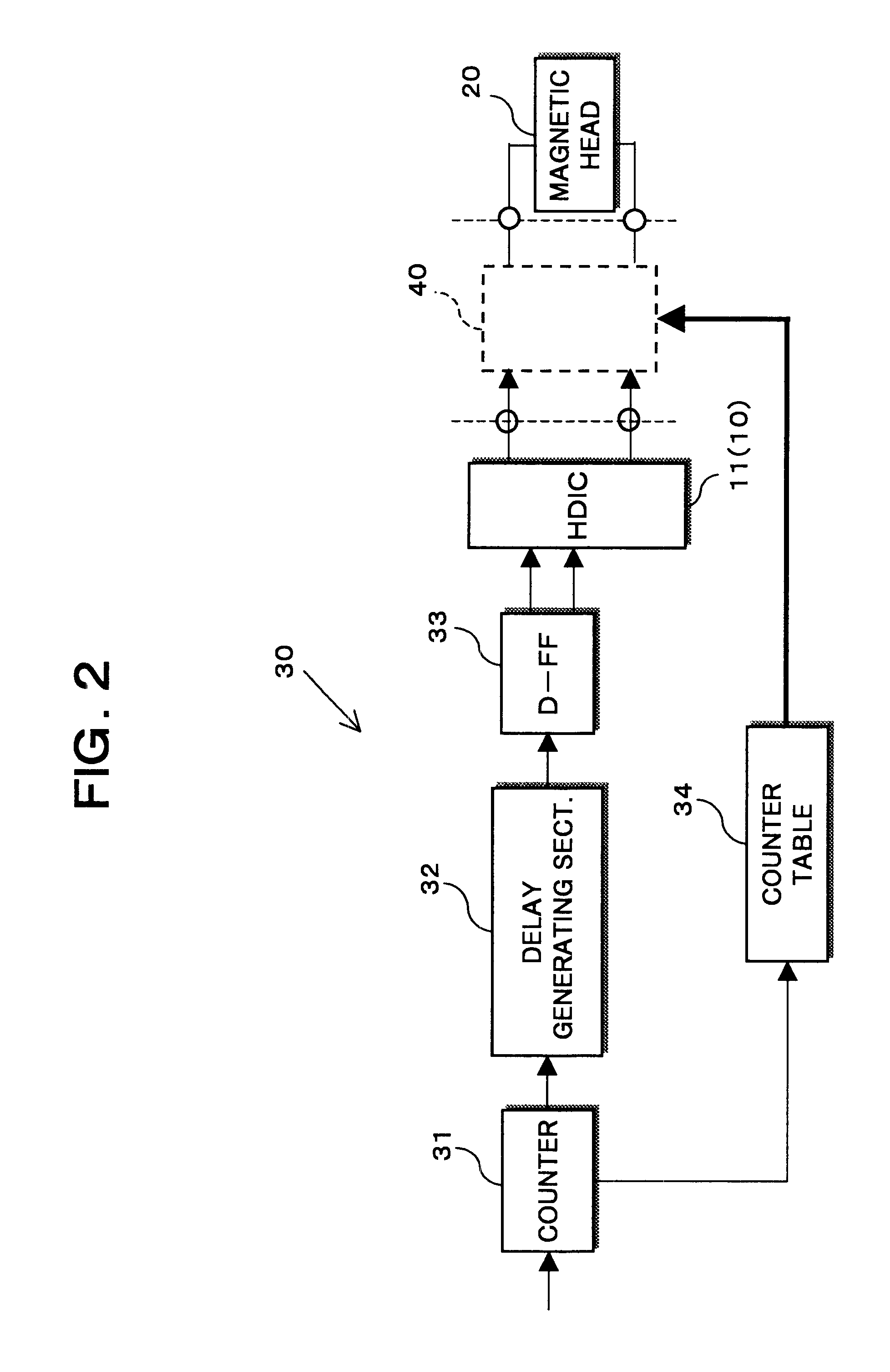 Magnetic recording apparatus and integrated circuit for magnetic recording with a shaped waveform