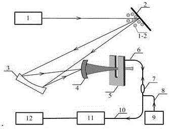 Broadband-spectrum type photoacoustic spectrometric long-distance detection apparatus and method for trace substances