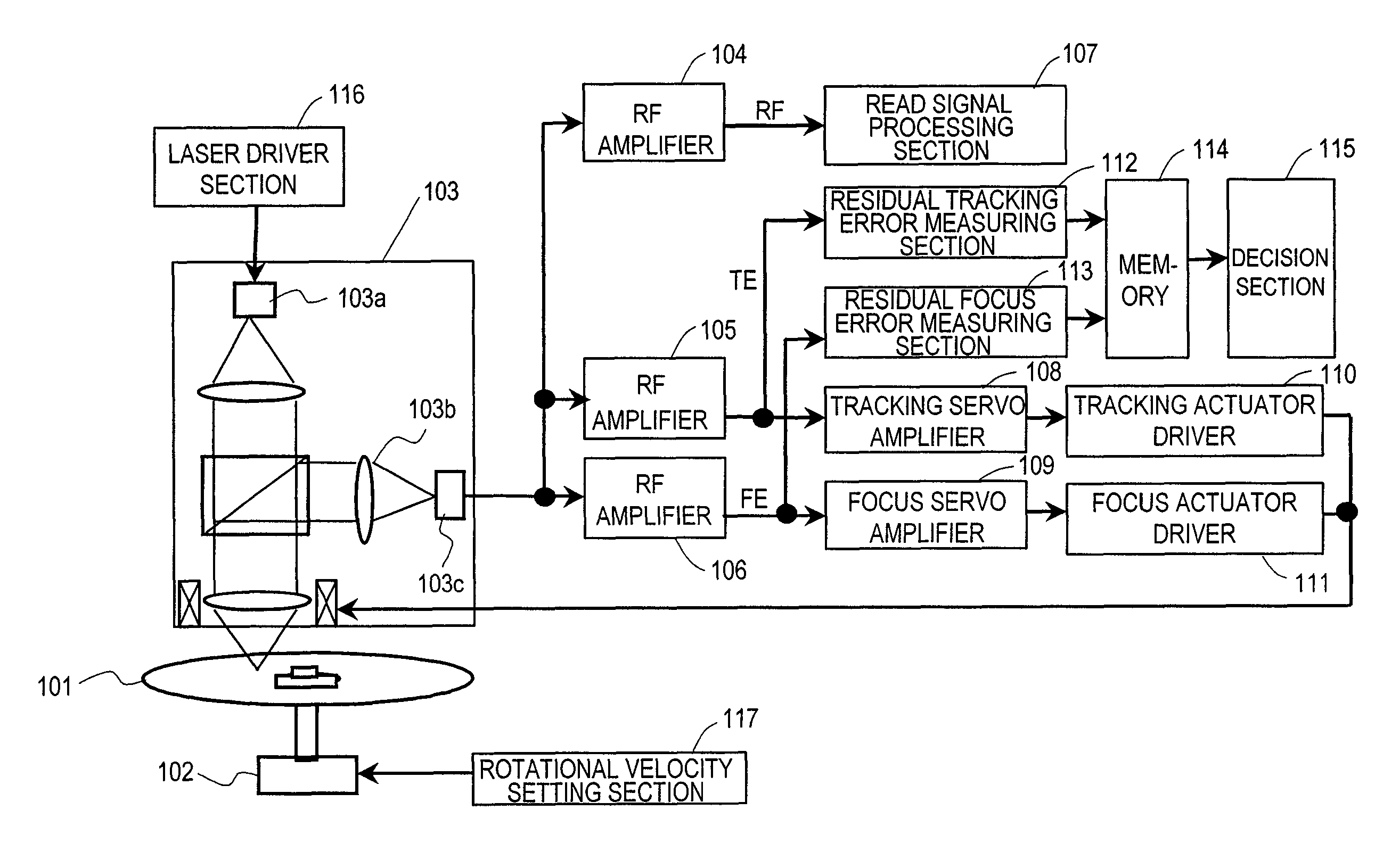 Method for inspecting optical information recording medium, inspection apparatus, optical information recording medium and recording method