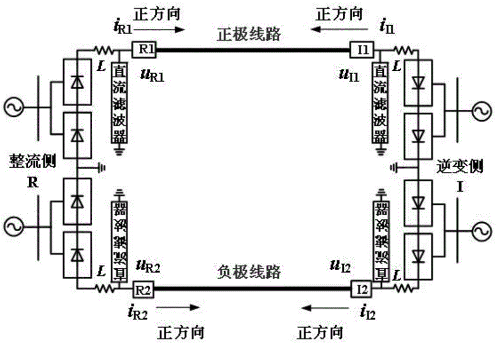 High-voltage direct current transmission line internal fault and external fault identification method based on backward traveling waves