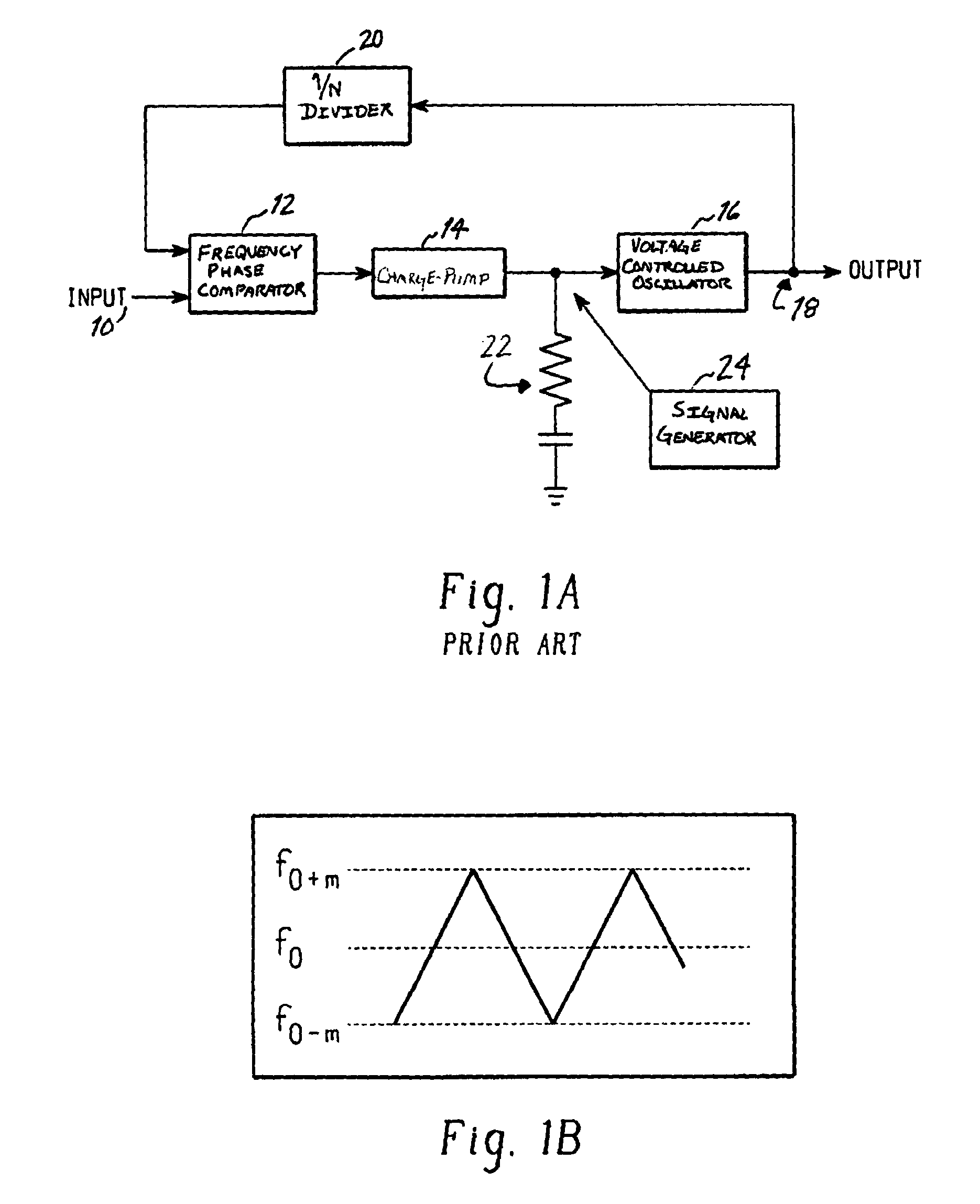 Spread spectrum clock generator