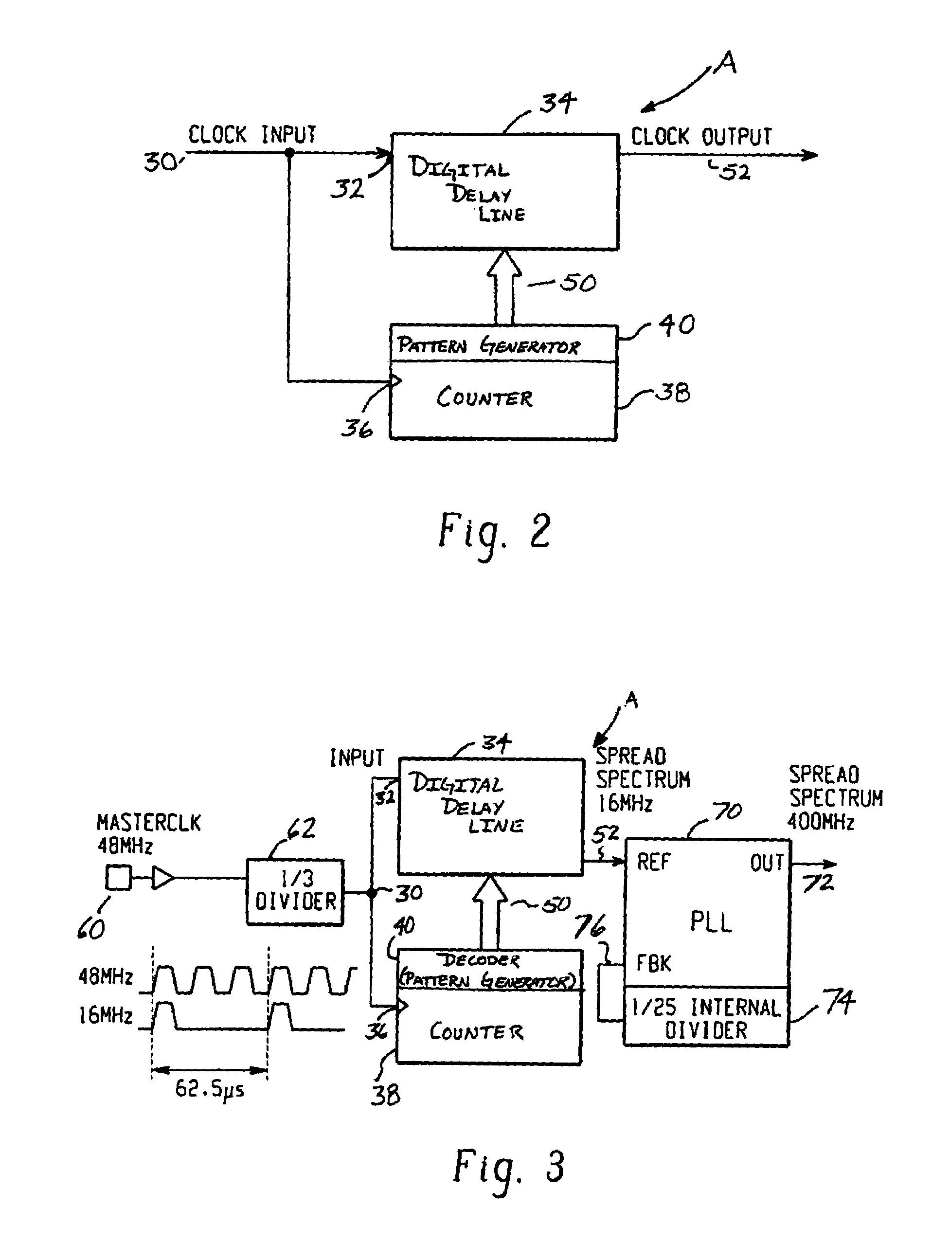 Spread spectrum clock generator